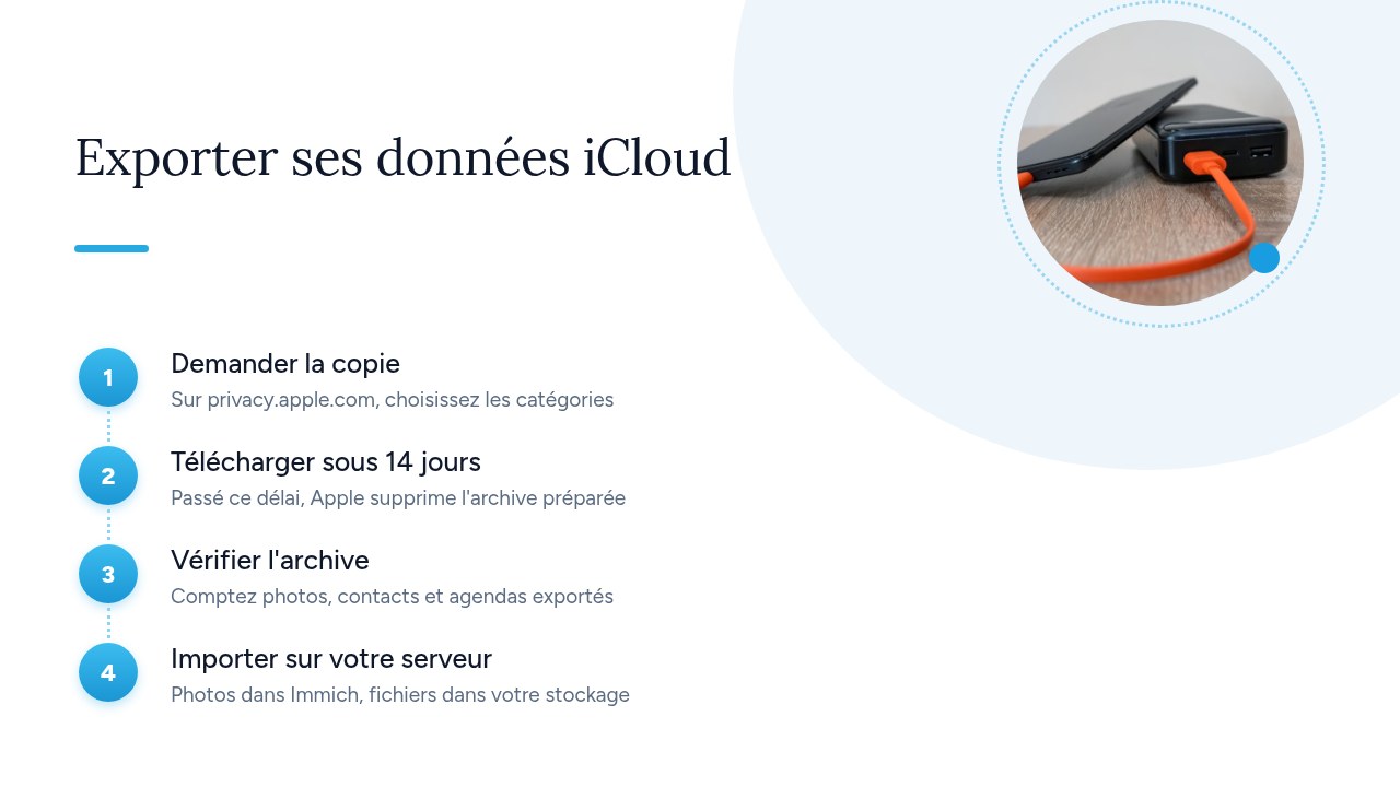 Smartphone affichant une galerie de photos en cours de sauvegarde