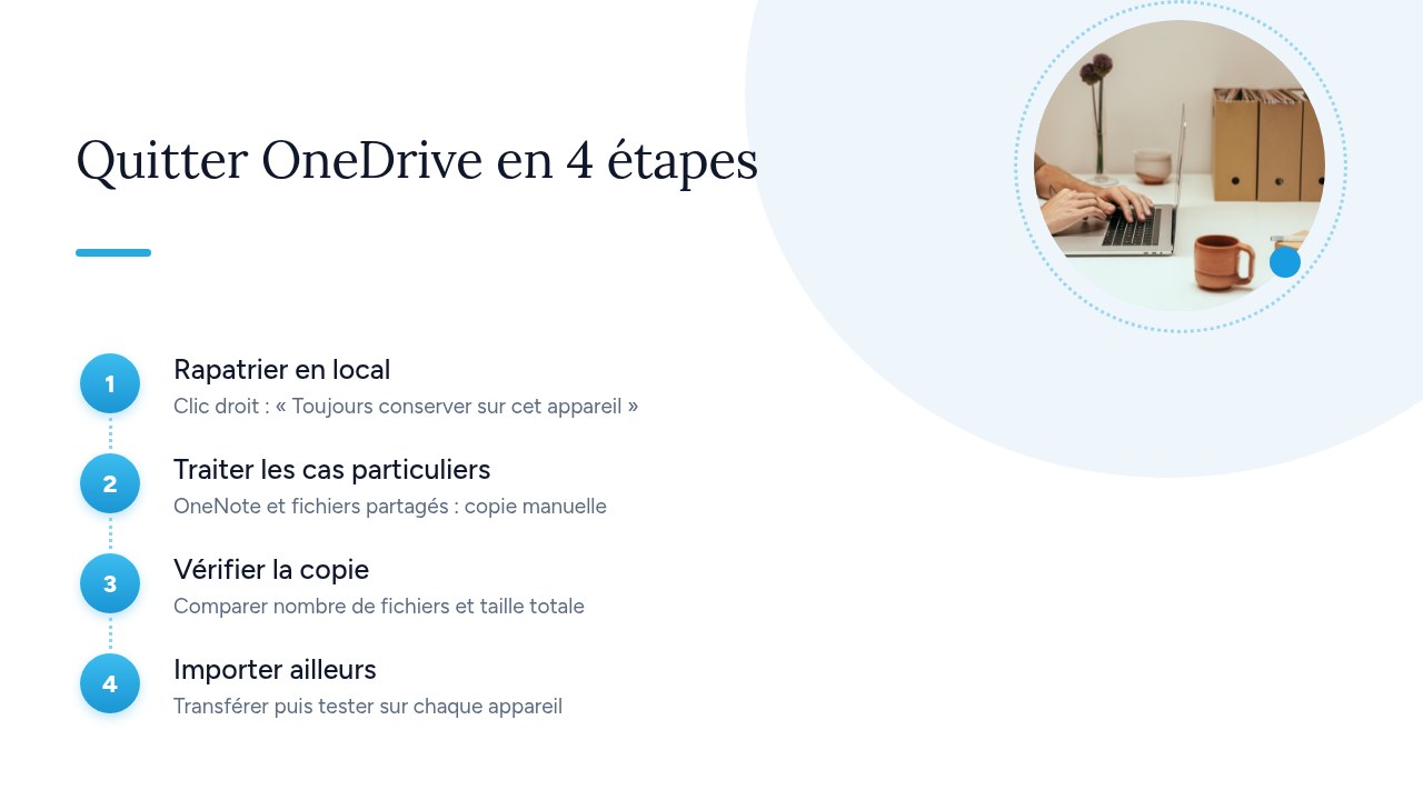 Une personne copie des fichiers depuis son ordinateur portable