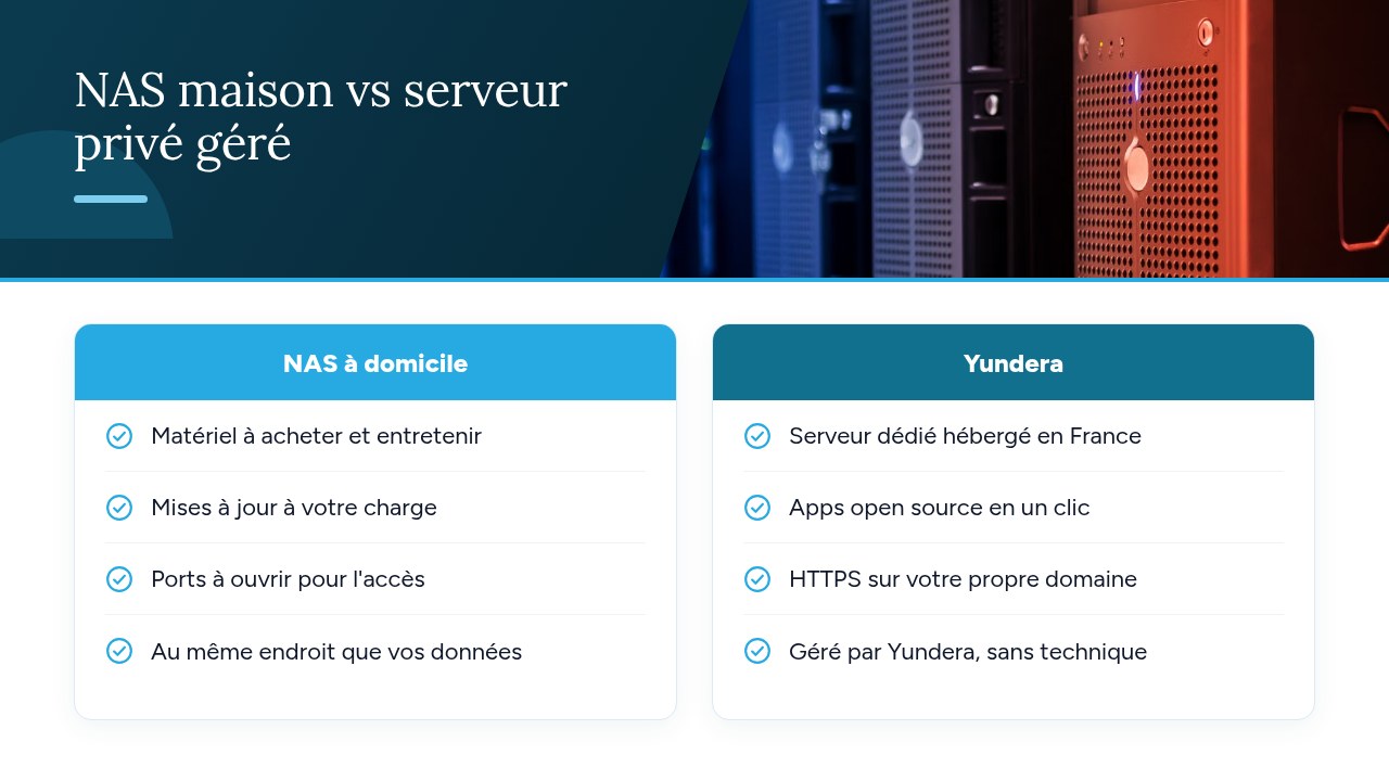 NAS maison vs serveur privé géré — diagramme comparatif