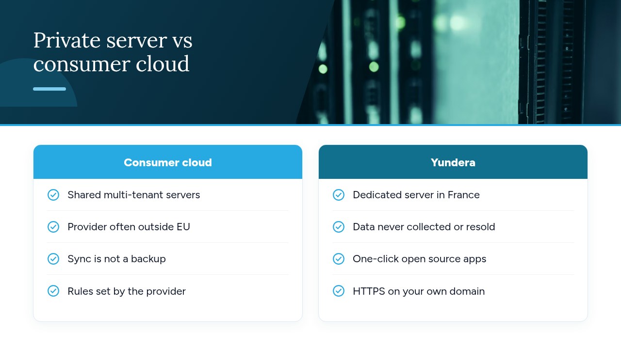 Private server vs. public cloud — comparison diagram
