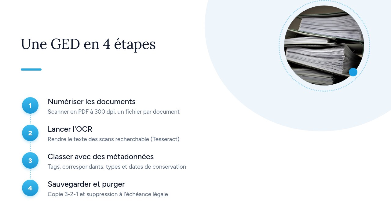 Scanner de documents posé à côté d'une pile de dossiers papier